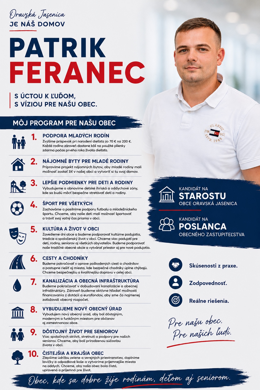 Patrik Feranec – kampaňový vizuál